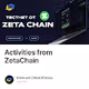 Activities from ZetaChain