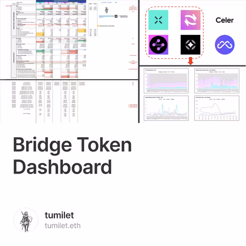 Bridge Token Dashboard