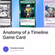 Anatomy of a Timeline Game Card
