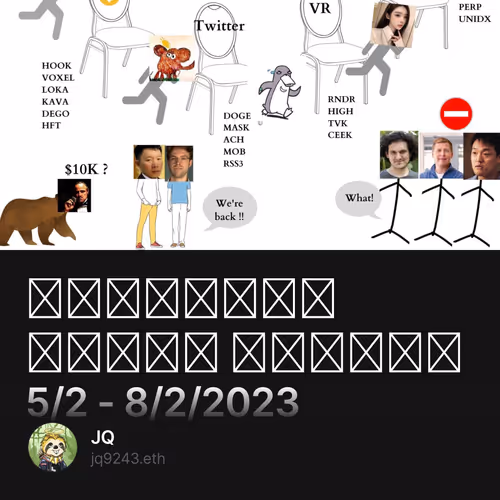 บันทืกการบ้าน วันที่ 5/2 - 8/2/2023