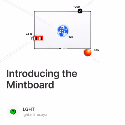 Introducing the Mintboard