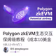 Polygon zkEVM生态交互保姆级教程（成本10美金埋伏空投）