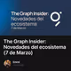 The Graph Insider: Novedades del ecosistema (7 de Marzo)