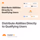 Distribute Abilities Directly to Qualifying Users
