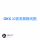 OKX 公链发展路线图