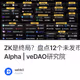 ZK是终局？盘点12个未发币热门ZK赛道Alpha | veDAO研究院
