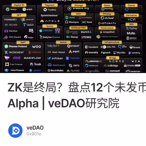 ZK是终局？盘点12个未发币热门ZK赛道Alpha | veDAO研究院