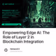 Empowering Edge AI: The Role of Layer 2 in Blockchain Integration