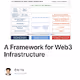A Framework for Web3 Infrastructure