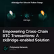 Empowering Cross-Chain BTC Transactions: A zkBridge-enabled Solution