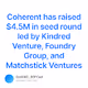 Coherent has raised 4.5M in seed round led by Kindred Venture Foundry Group and Matchstick