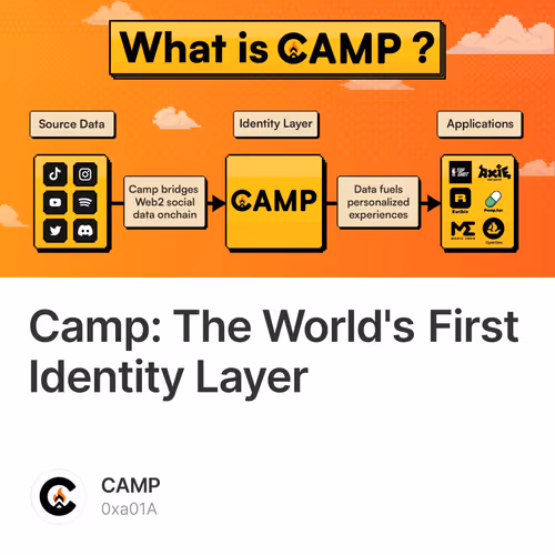 Camp: The World's First Identity Layer