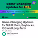 Game-Changing Updates for $HLO: Burn, Buybacks, IDO and Long-Term Stability