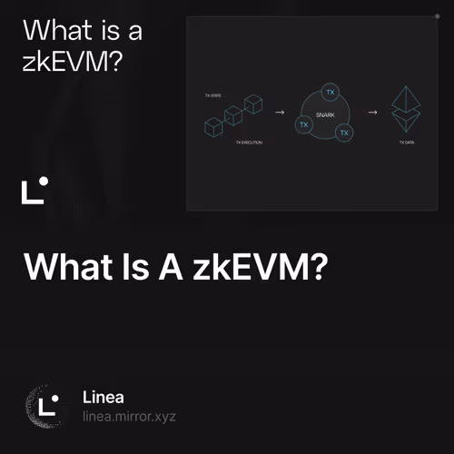 What Is A zkEVM?