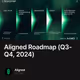 Aligned Roadmap (Q3-Q4, 2024)