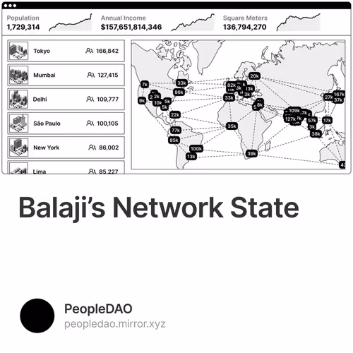 Balaji’s Network State