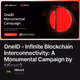 OneID - Infinite Blockchain Interconnectivity: A Monumental Campaign by Micro3