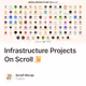 Infrastructure Projects On Scroll 📜