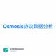 Osmosis协议数据分析