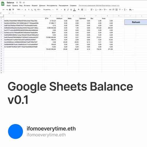 Google Sheets Balance v0.1