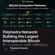 Polyhedra Network: Building the Largest Interoperable Bitcoin Ecosystem with zkBridge