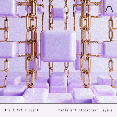 Blockchain Layers Explained