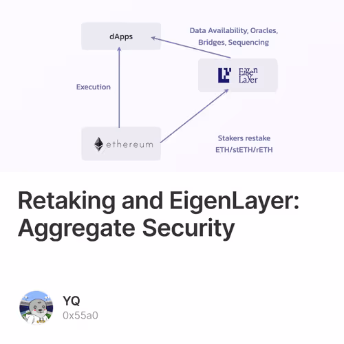 Retaking and EigenLayer: Aggregate Security