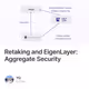 Retaking and EigenLayer: Aggregate Security