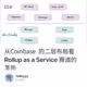 从Coinbase 的二层布局看Rollup as a Service 赛道的革新