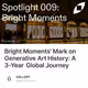 Bright Moments' Mark on Generative Art History: A 3-Year Global Journey