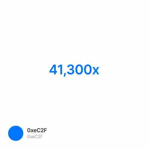 41,300x