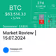 Market Review | 15.07.2024