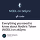 Everything you need to know about Nodle’s Token (NODL) on zkSync