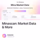 Minascan: Market Data & More