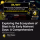 Exploring the Ecosystem of Blast in its Early Mainnet Days: A Comprehensive Overview