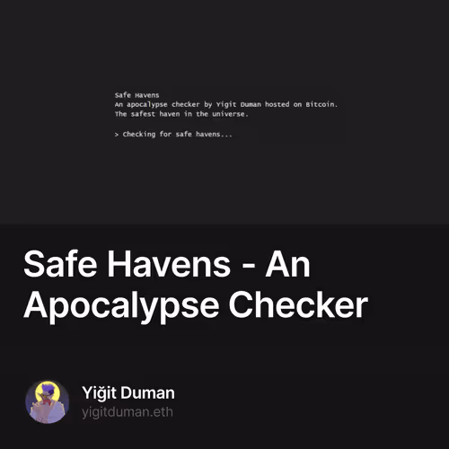 Safe Havens - An Apocalypse Checker