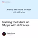 Framing the Future of DApps with zkOracles