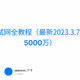 Scroll 测试网全教程（最新2023.3.7日新融资5000万）