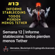 Semana 12 | Informe stablecoins: todos pierden menos Tether