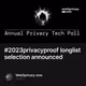 #2023privacyproof longlist selection announced