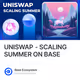 UNISWAP - SCALING SUMMER ON BASE