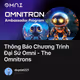 Thông Báo Chương Trình Đại Sứ Omni - The Omnitrons