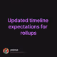 Updated timeline expectations for rollups