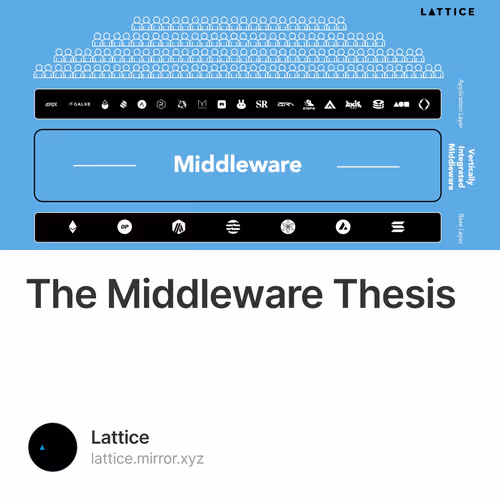 The Middleware Thesis