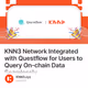 KNN3 Network Integrated with Questflow for Users to Query On-chain Data Seamlessly