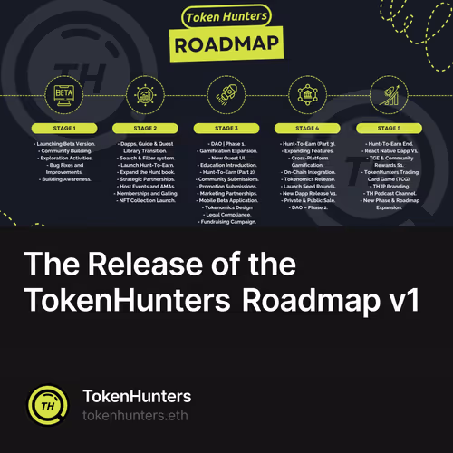 The Release of the TokenHunters Roadmap v1