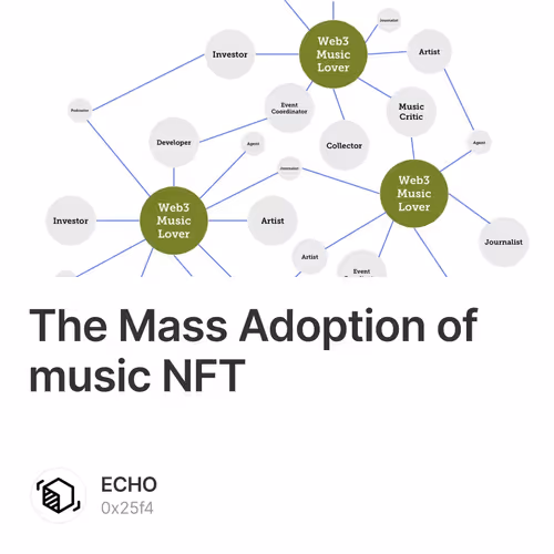 The Mass Adoption of music NFT
