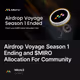 Airdrop Voyage Season 1 Ending and $MIRO Allocation For Community