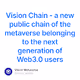 Vision Chain - a new public chain of the metaverse belonging to the next generation of Web