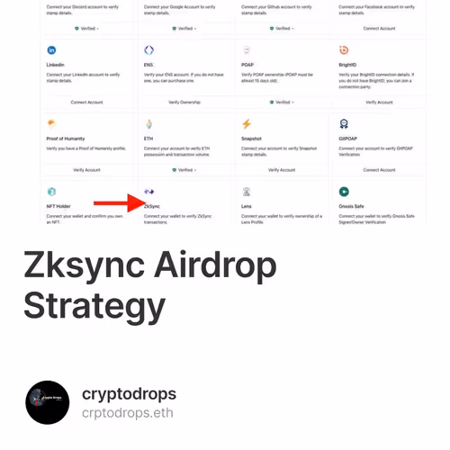 Zksync Airdrop Strategy